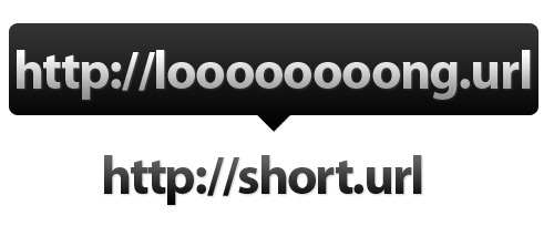 Acortadores de URL Acortadores de URL