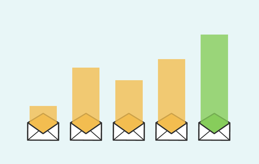 mensaje email marketing